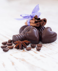 Chocolate  Candy