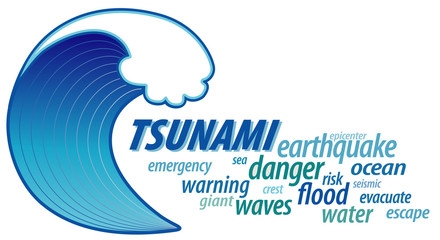 Tsunami Word Cloud. Giant ocean wave crest illustration, text
