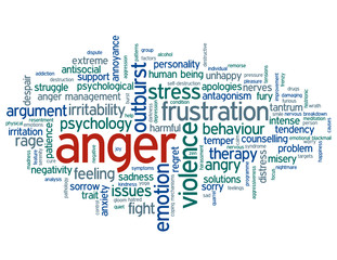 Fototapeta premium ANGER Tag Cloud (violence rage fury stress emotion frustration)