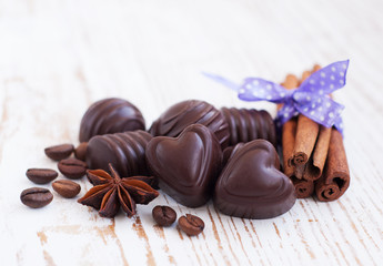 Chocolate  Candy
