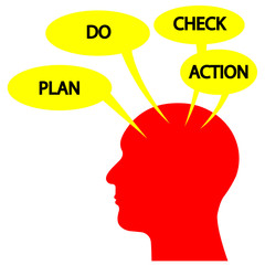 Silhouette of a head ,business icon,business symbol