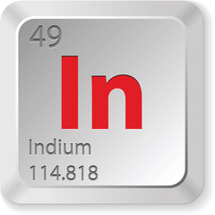 indium element