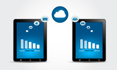 Cloud Computing Service Concept