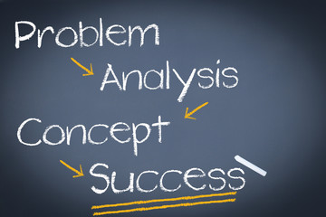 Obraz premium Problem Analyse Konzept Erfolg
