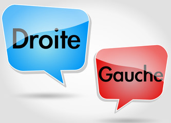 Bulles Droite Gauche