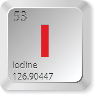 iodine element