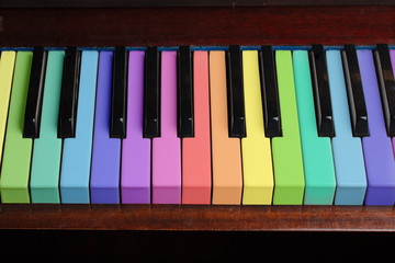 retro rainbow piano background