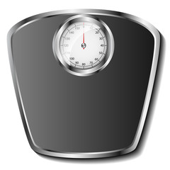 Bathroom scale