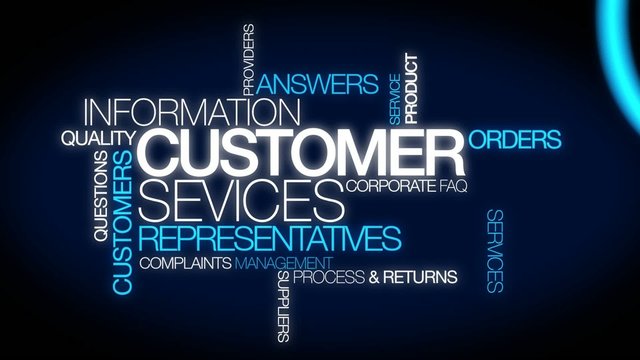 Customer Service Representatives word tag cloud aniamtion