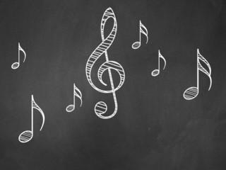 Music notes on blackboard © AnnaPa