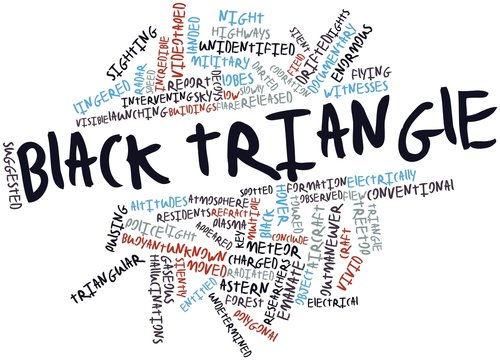 Word cloud for Black triangle