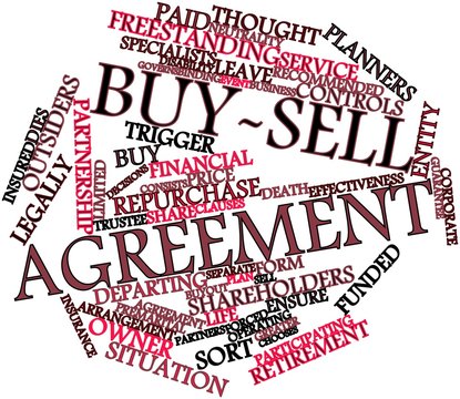 Word cloud for Buy-sell agreement
