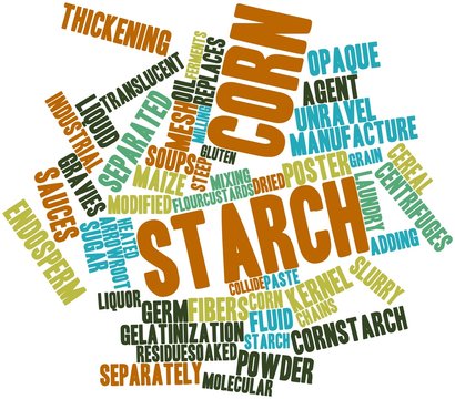 Word cloud for Corn starch
