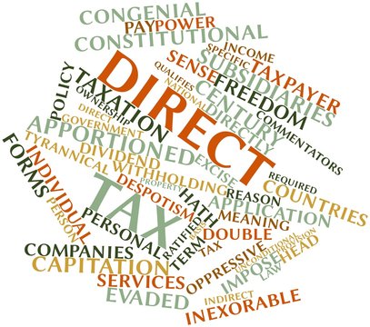 Word cloud for Direct tax