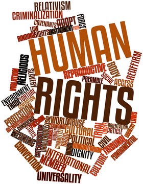 Word cloud for Human rights