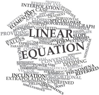 Word cloud for Linear equation