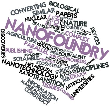 Word cloud for Nanofoundry