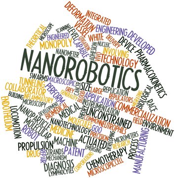 Word cloud for Nanorobotics