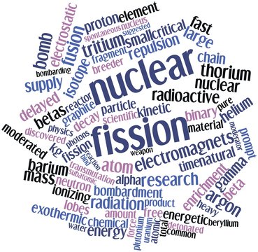 Word cloud for Nuclear fission