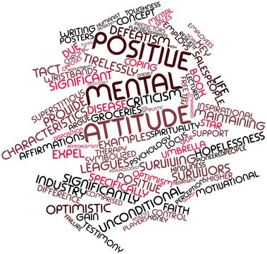 Word cloud for Positive mental attitude