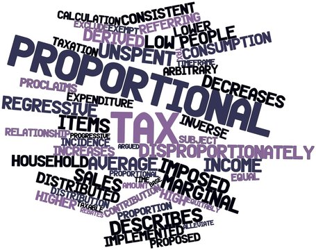Word cloud for Proportional tax