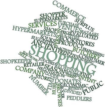 Word cloud for Shopping