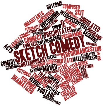 Word cloud for Sketch comedy