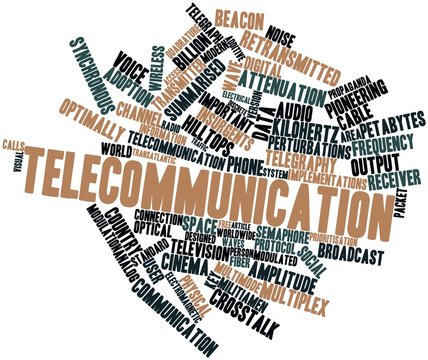 Word cloud for Telecommunication