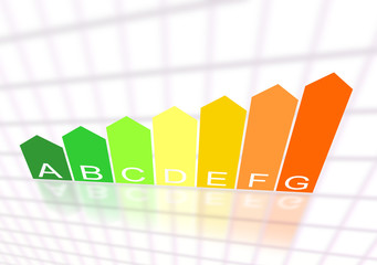 Energy efficiency classification