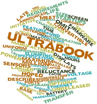 Word cloud for Ultrabook