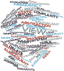 Fototapeta premium Word cloud for View
