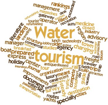 Word cloud for Water tourism
