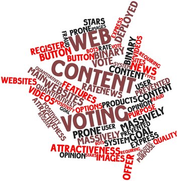Word cloud for Web content voting