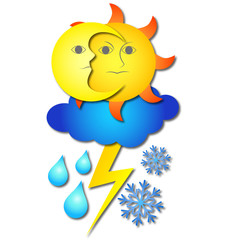 characters is the weather, the sun and the moon