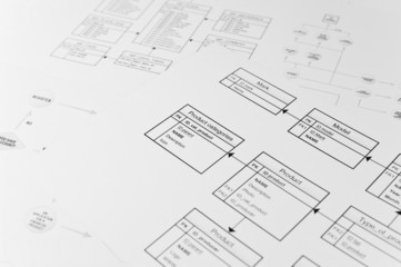 website design algorithm