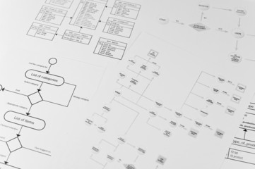 website design algorithm