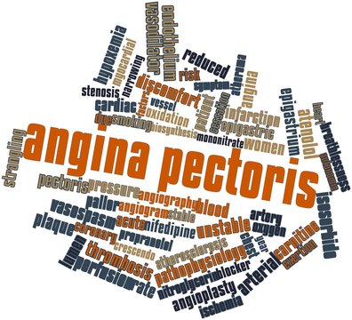 Word cloud for Angina pectoris