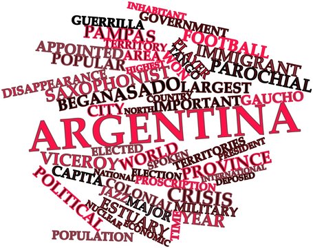 Word cloud for Argentina