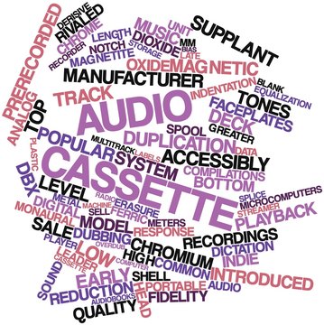 Word cloud for Audio cassette