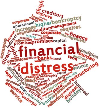 Word cloud for Financial distress