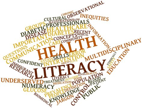 Word Cloud For Health Literacy