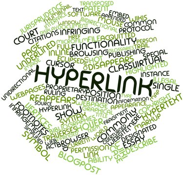 Word cloud for Hyperlink