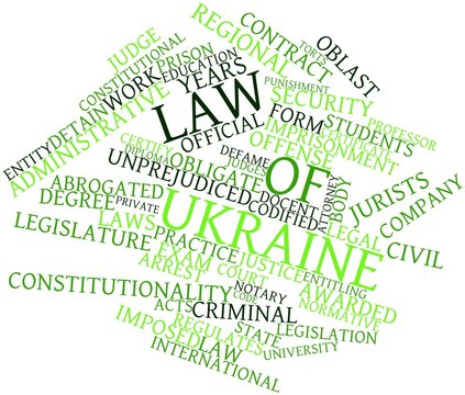 Word cloud for Law of Ukraine