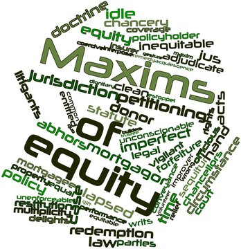 Word cloud for Maxims of equity