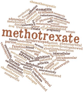 Word Cloud For Methotrexate