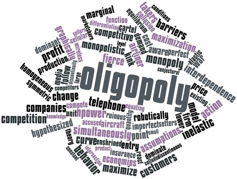 Word cloud for Oligopoly