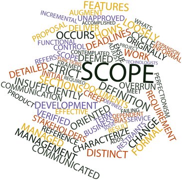 Word cloud for Scope