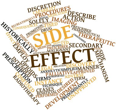 Word cloud for Side effect