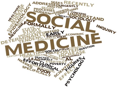 Word cloud for Social medicine