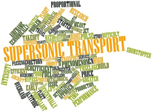 Word cloud for Supersonic transport